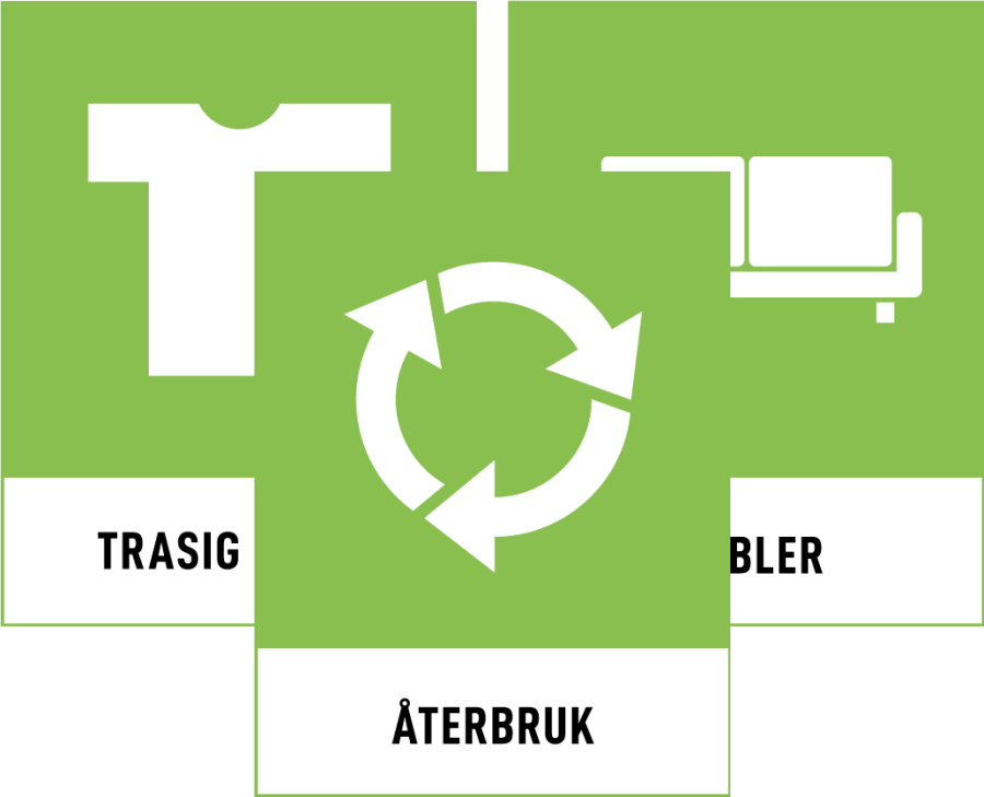 ÅVC Återbruk 60x80mm