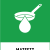 Matfett